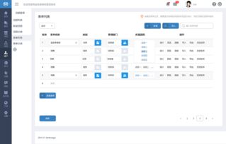 服務魔方 構建高效、直觀的后臺軟件界面設計