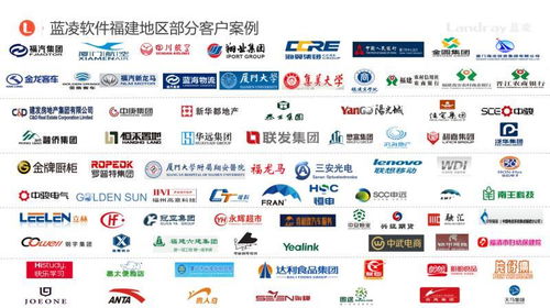 藍凌軟件 深耕八閩大地，以數智化服務賦能福建企業高質量發展