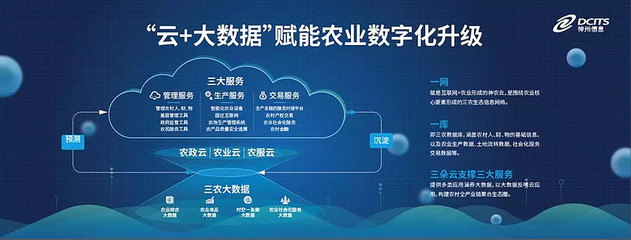 神州信息郭為 以大數據賦能農業升級，構建智慧農業新生態