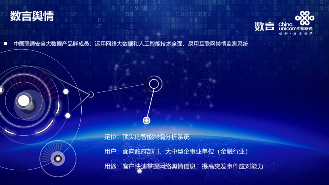 厲害了！中國聯通金融大數據產品竟然這么強！